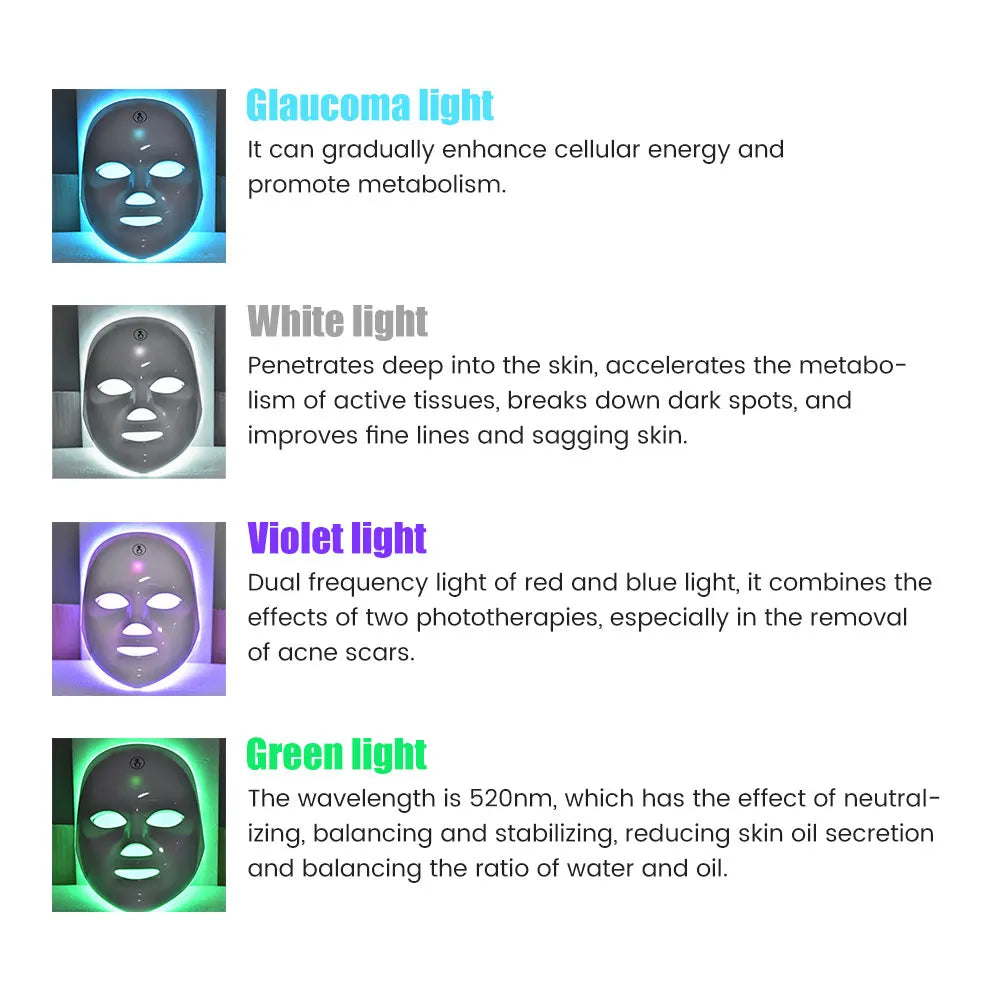 7-in-1 LED Light Therapy Face Mask