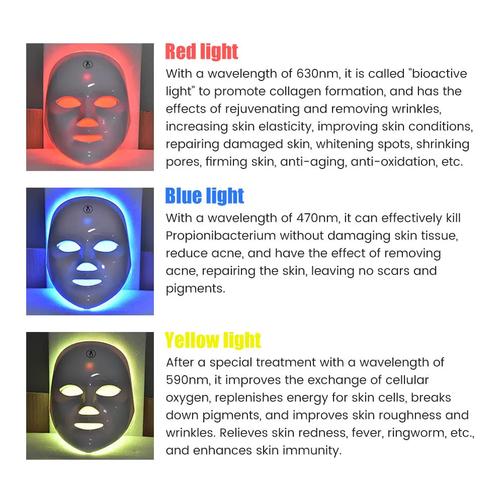 7-in-1 LED Light Therapy Face Mask